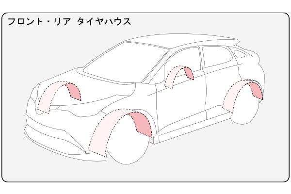 フロント・リアタイヤハウス