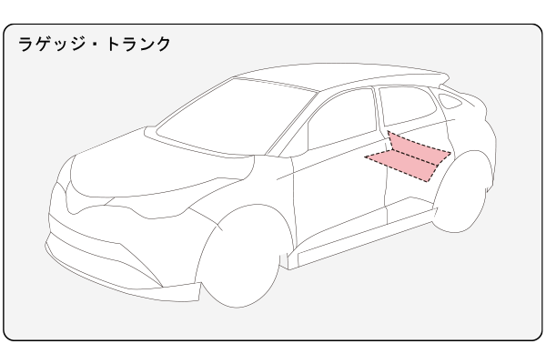 ラゲッジ・トランク