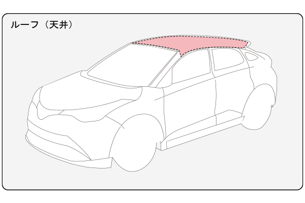 ルーフ(天井)